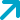 Read the Case Study-high-tech-vrm-financials