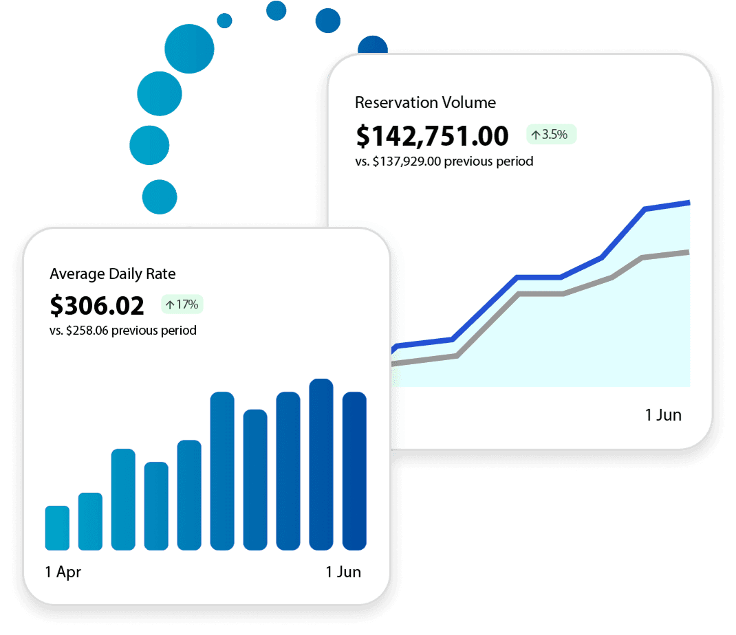 Smarter Accounting