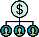Payroll Management