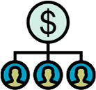 Payroll Management