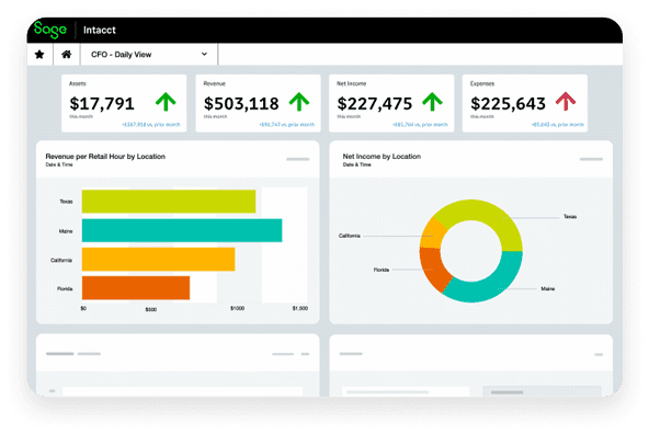 Sage Intacct