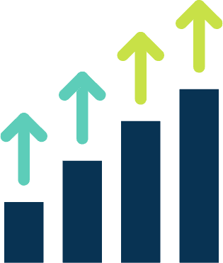 Performance Graph